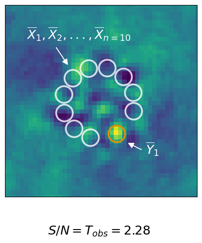 ../../_images/04_apples_with_apples_paper_experiments_01_What_is_a_detection_30_0.png